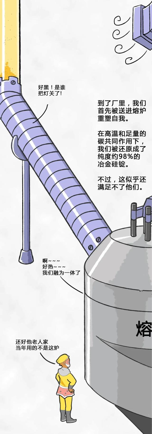 从一粒沙子到成品芯片，整个过程是怎样的？一组漫画给你解释清楚(图7)