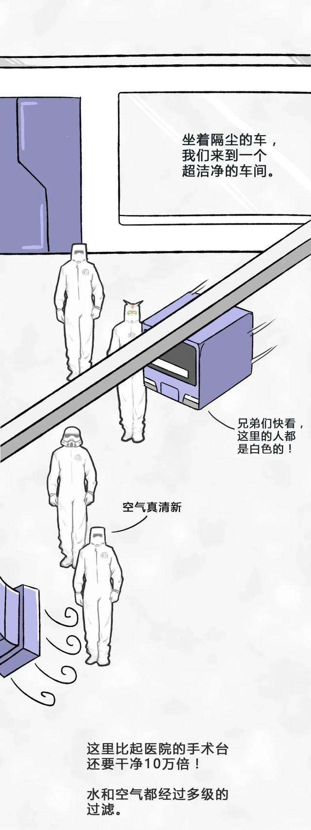 从一粒沙子到成品芯片，整个过程是怎样的？一组漫画给你解释清楚(图15)