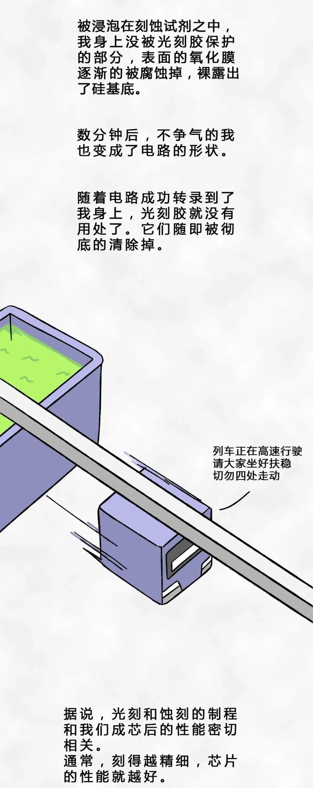 从一粒沙子到成品芯片，整个过程是怎样的？一组漫画给你解释清楚(图21)