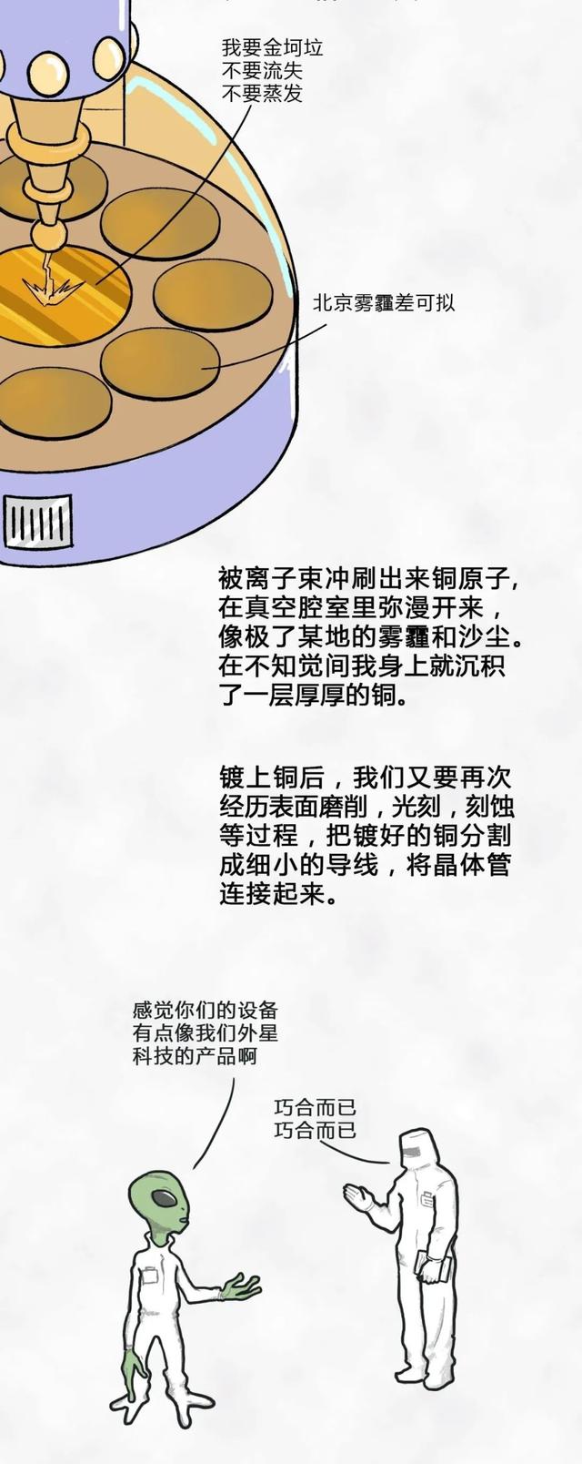 从一粒沙子到成品芯片，整个过程是怎样的？一组漫画给你解释清楚(图25)