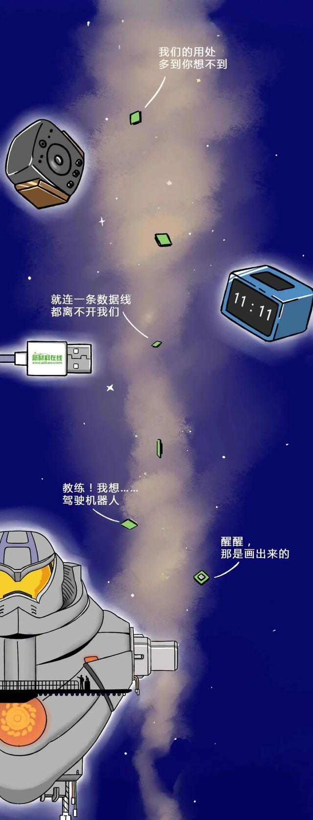 从一粒沙子到成品芯片，整个过程是怎样的？一组漫画给你解释清楚(图35)