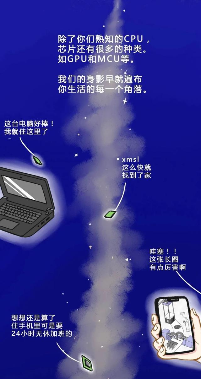 从一粒沙子到成品芯片，整个过程是怎样的？一组漫画给你解释清楚(图34)